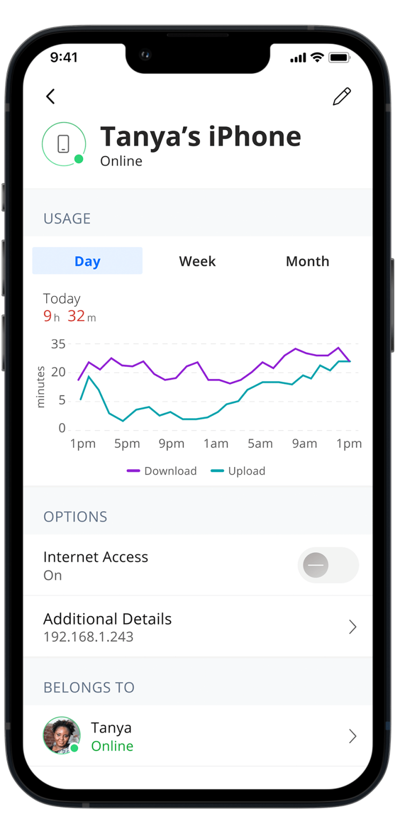 Managed Wifi | Strata Networks